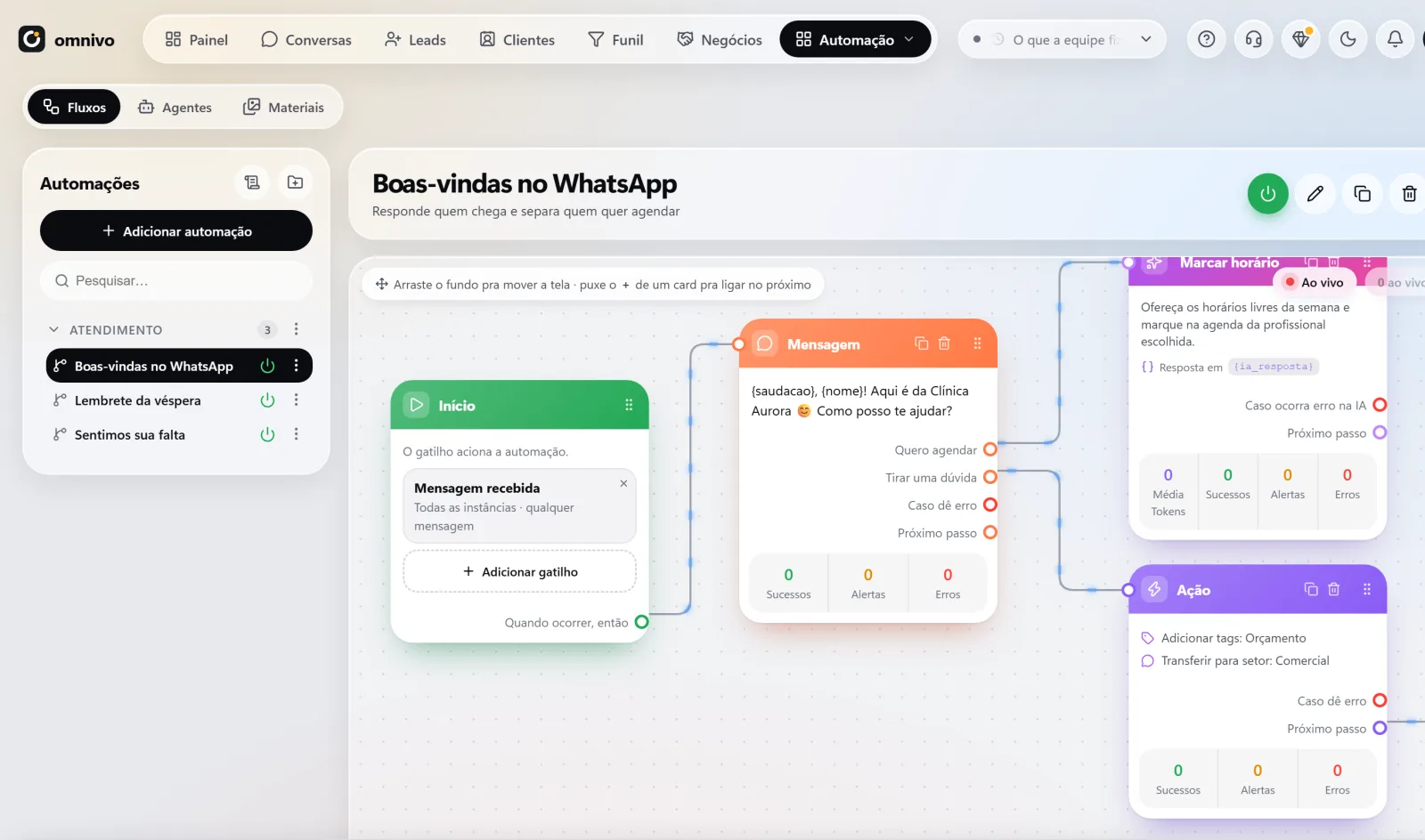 Uma automação de boas-vindas montada em blocos