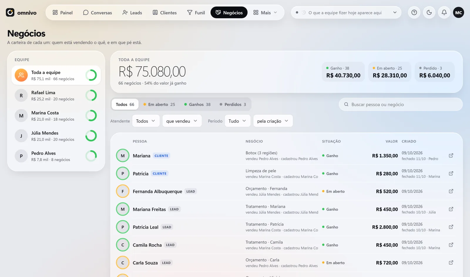 Tela do Omnivo: Vender